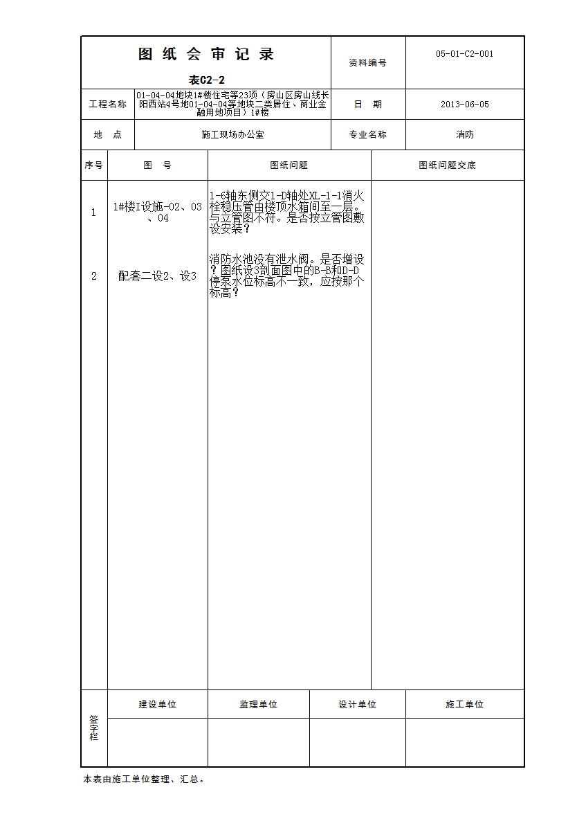 消防图审费用_九游体育施工图会审_武汉图审办图审人员要求