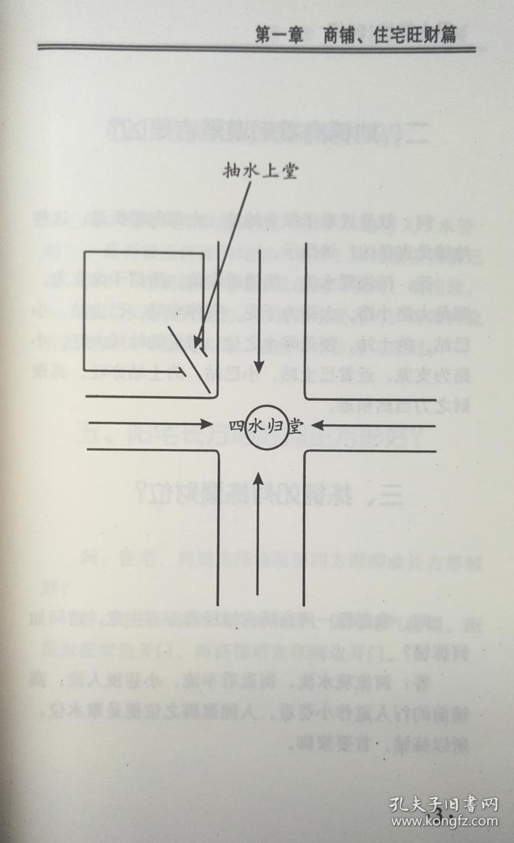 家居风水十是决_色彩·风水·家居_家居镜子风水