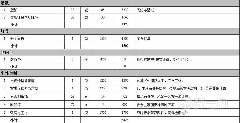 佛山九游体育水电报价_100平米水电九游体育报价_安阳九游体育水电报价表