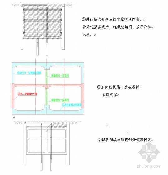 地铁盖挖顺做法施工作业指导书