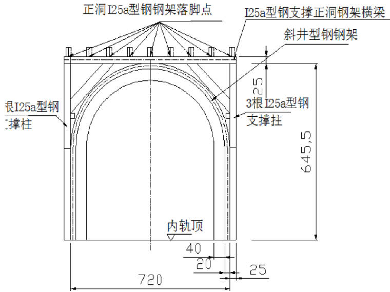 铁路隧道工程施工作业指导书（138页，十四项）