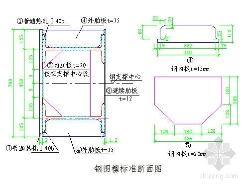 [北京]地铁车站明挖结构钢支撑作业指导书（深基坑）