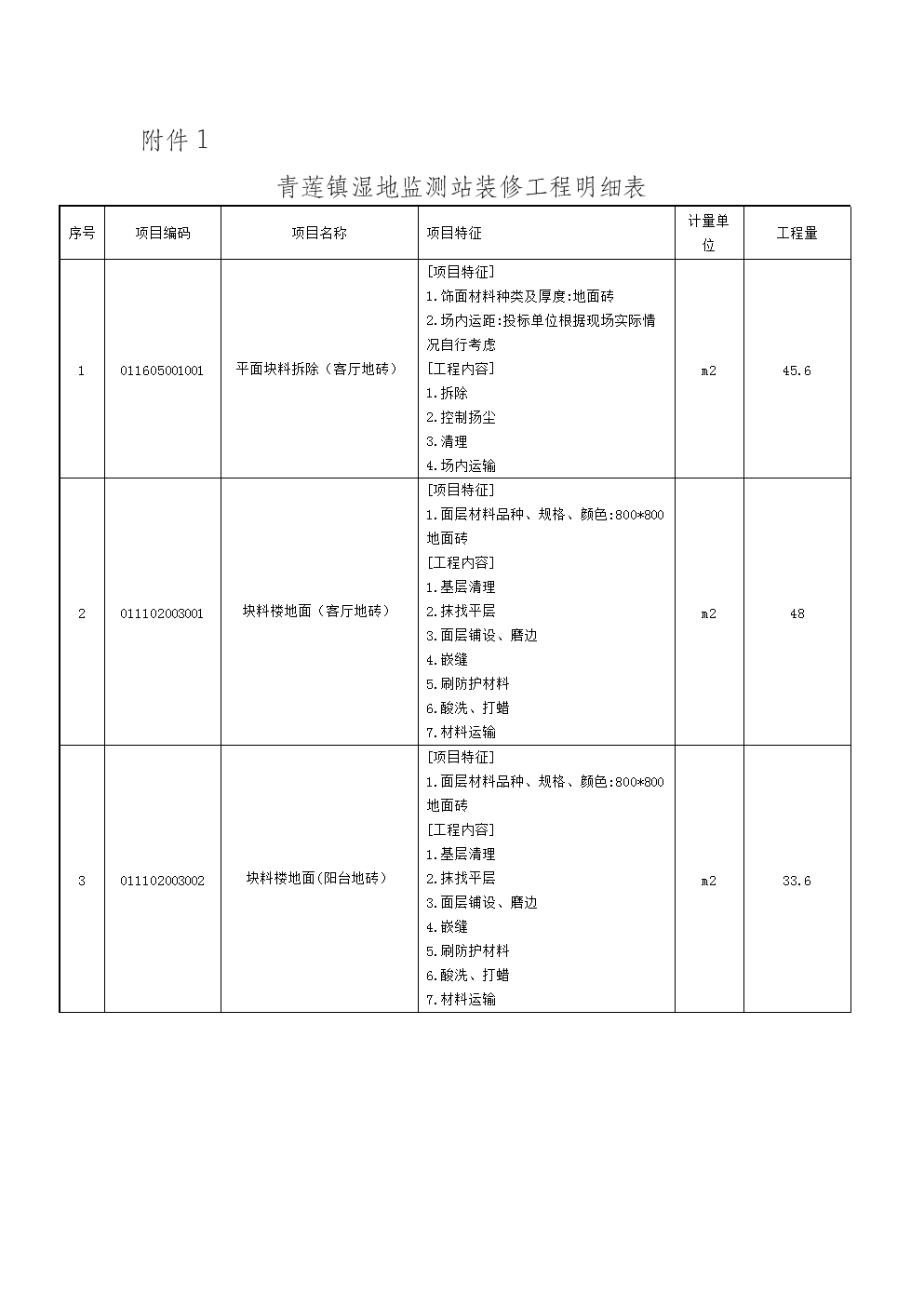 九游体育施工完成明细表_家装施工明细_九游体育费用明细