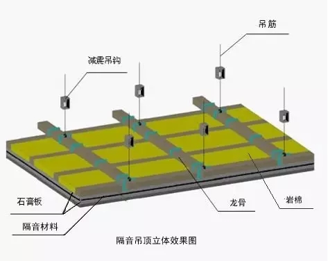 汽车隔音施工图片_家庭ktv隔音九游体育_家庭九游体育隔音施工