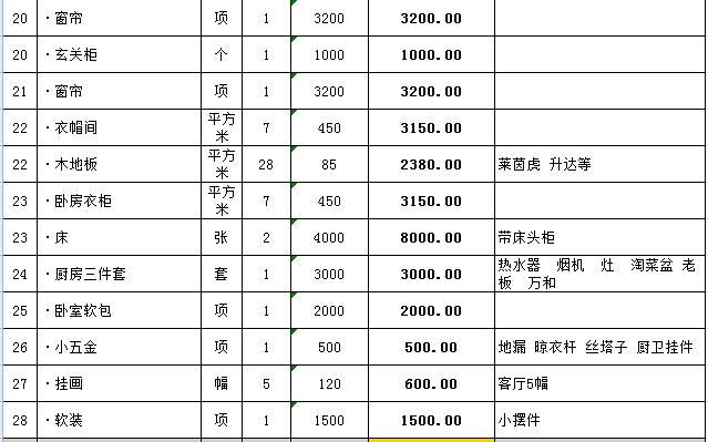 120平九游体育日记简欧附图_简欧风格九游体育效果图大全,简欧_90平简欧九游体育预算明细