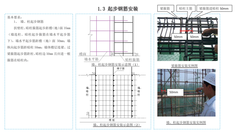 中建混凝土结构施工典型做法图集（含钢筋、砌体工程等）