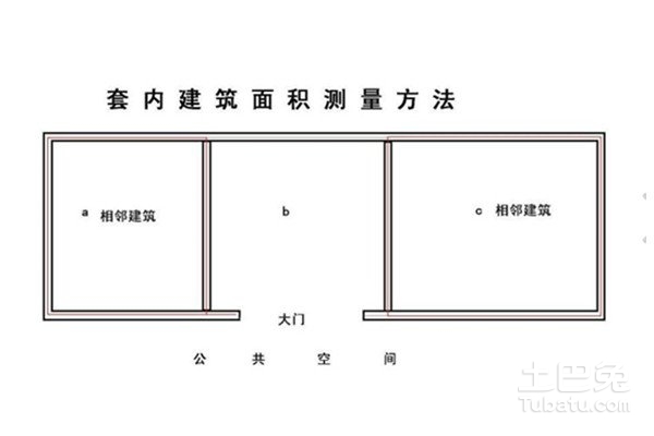 九游体育设计面积换算建筑面积_公顷面积换算_面积换算公顷