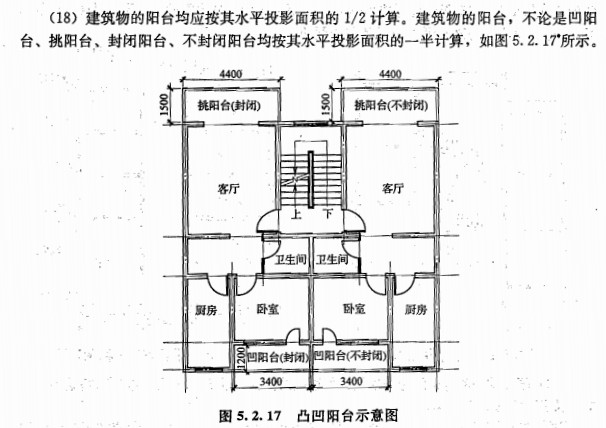 面积换算_九游体育设计面积换算建筑面积_面积公顷与亩的换算