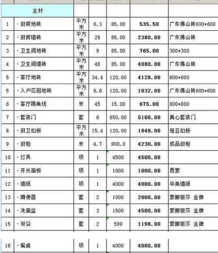 100平九游体育效果图_100平九游体育主材预算_100平房子中式九游体育效果图大全