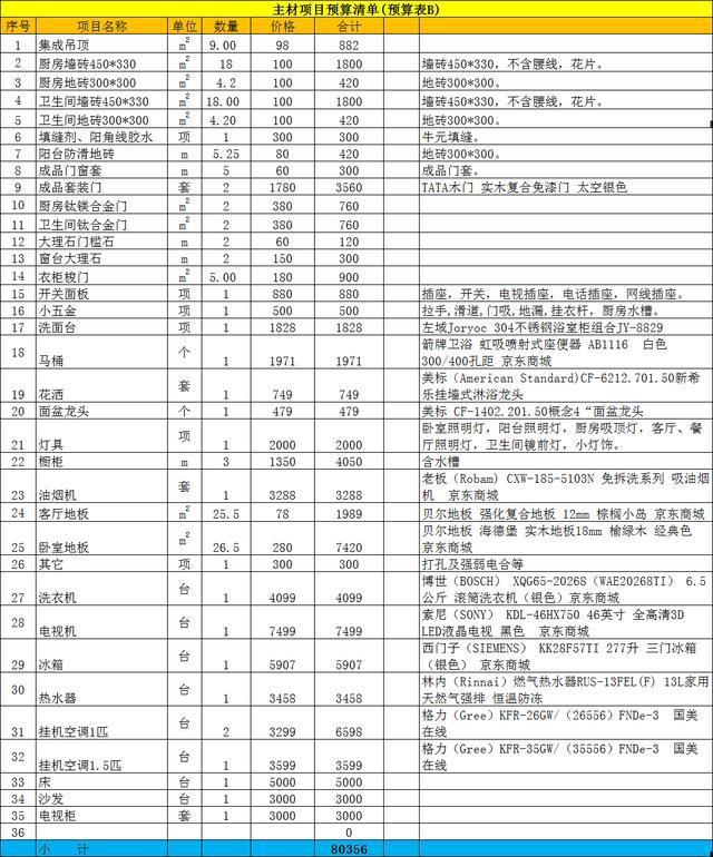 100平房子中式九游体育效果图大全_100平九游体育主材预算_100平九游体育效果图