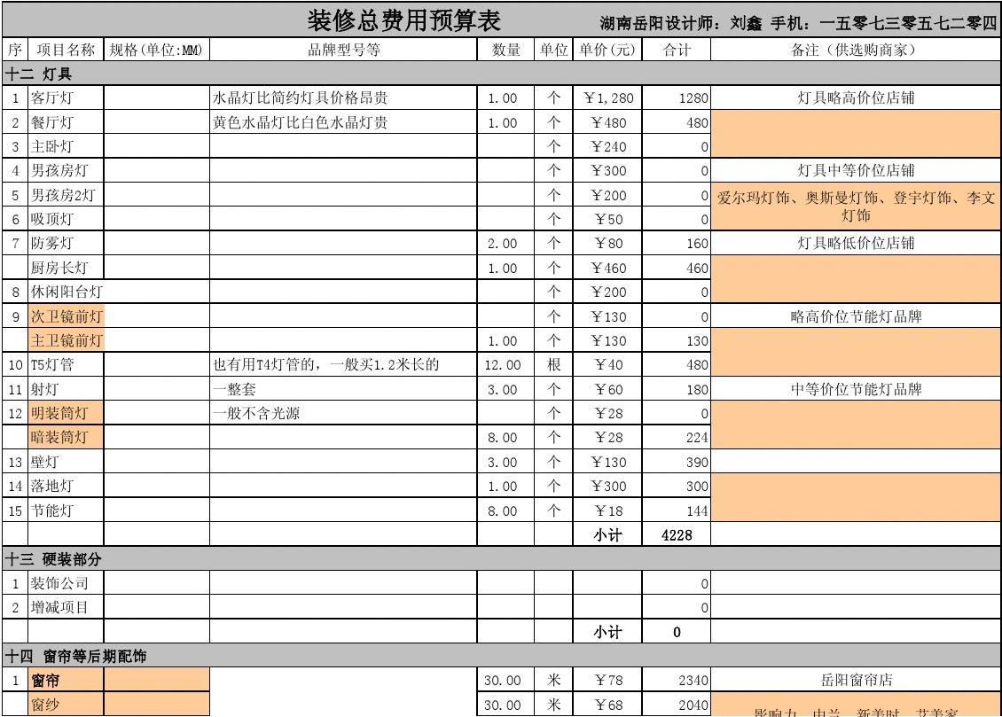 新房九游体育步骤及九游体育所需用品清单_材料预算价格是_新房九游体育材料预算费用