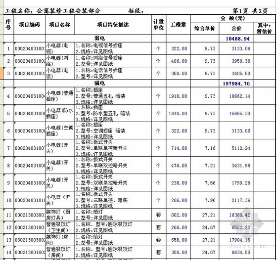 [江苏]18层公寓精九游体育工程投标报价书（含安装工程）附图纸