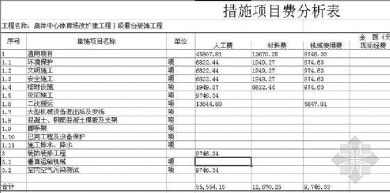 奥运会体育馆改扩建工程清单报价