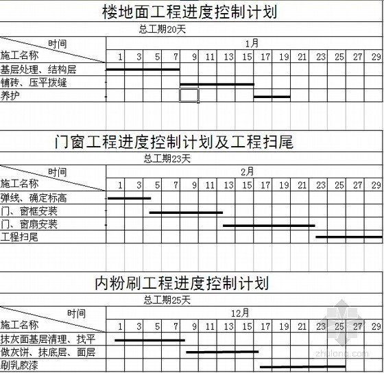 [毕业设计]框架结构办公楼施工组织设计及报价工程量清单（图）