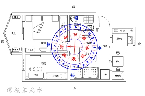 住房朝向风水_家居风水 朝向判定_山向:阴宅风水方位朝向详解