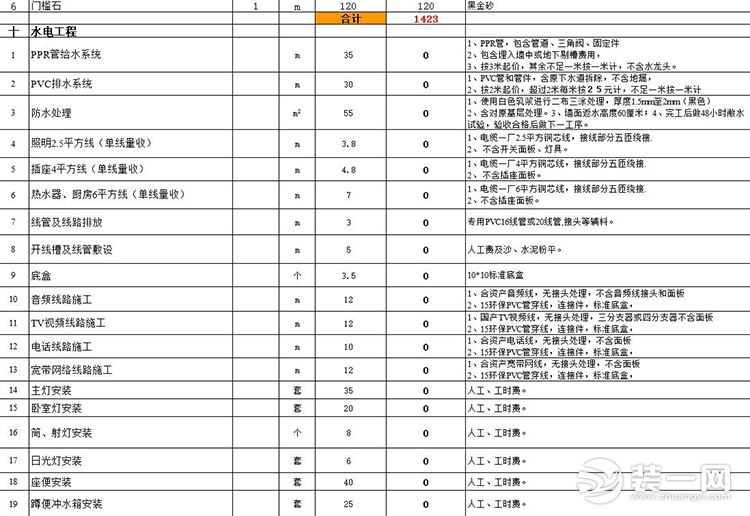 九游体育辅材预算_曲靖九游体育预算报价表_九游体育价格预算