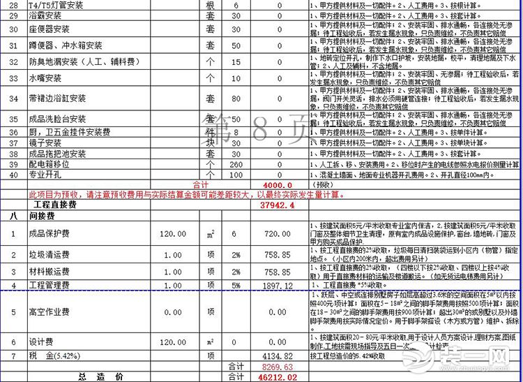 九游体育价格预算_九游体育辅材预算_曲靖九游体育预算报价表