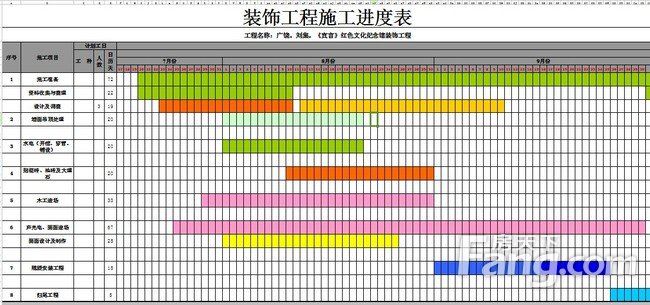 九游体育水电施工工期_施工工期如何确定_高层楼房施工工期