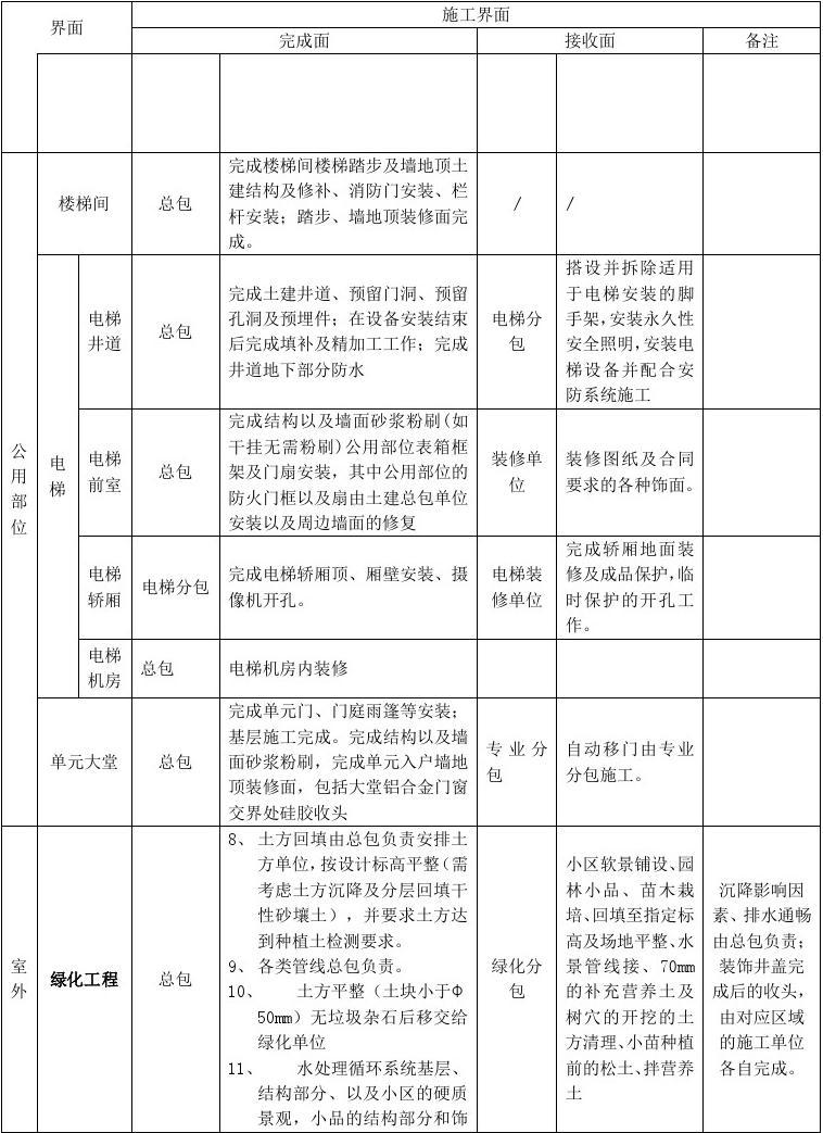 精九游体育施工单位处罚标准_精九游体育的标准_标准施工招标资格预审文件和标准施工招标文件