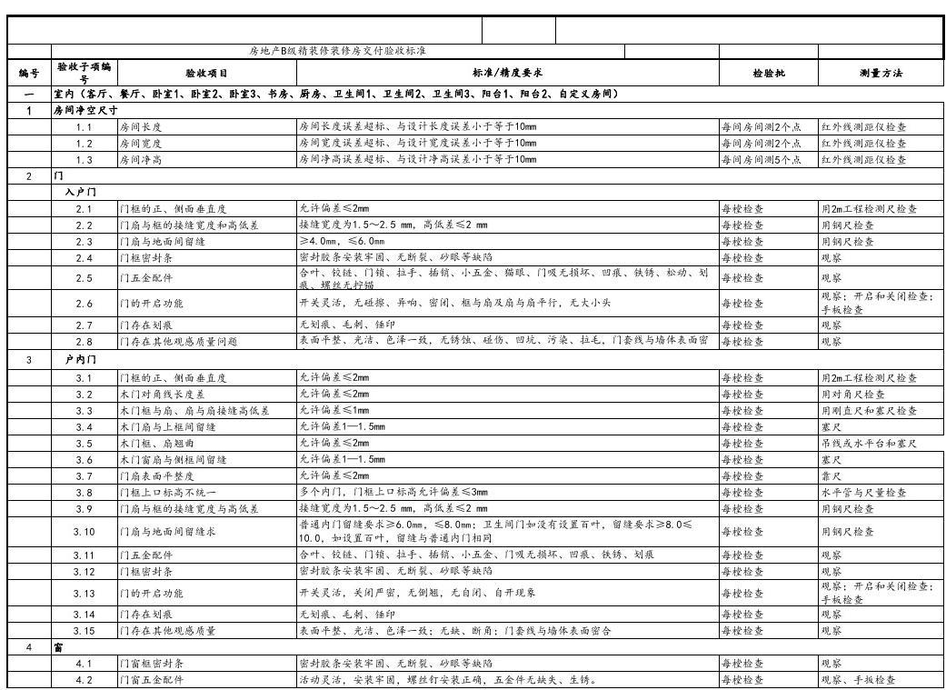 精九游体育施工单位处罚标准_标准施工招标资格预审文件和标准施工招标文件_河北高速公路违法施工处罚