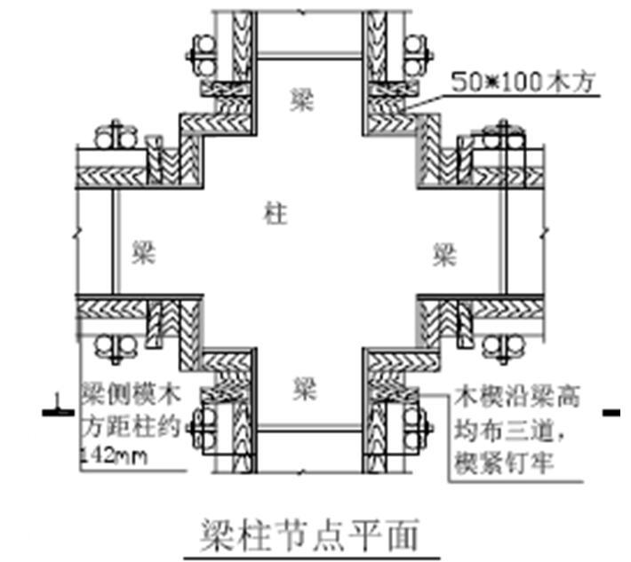 [黑龙江]高层住宅楼工程基础施工方案（60页）