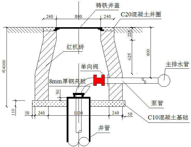 含PBA法明挖顺作法暗挖法T形通道换乘车站地铁工程土建施工标书492页