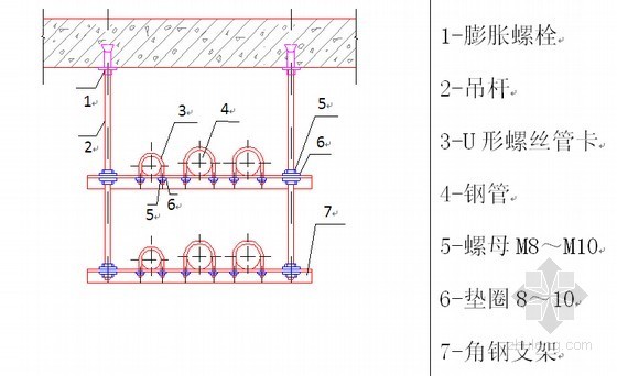 [广东]地铁车站工程装饰九游体育工程施工组织设计