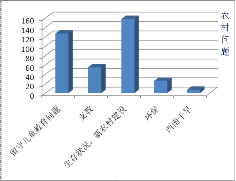 九游体育客户设计问答调查_九游体育客户问答_神秘客户调查