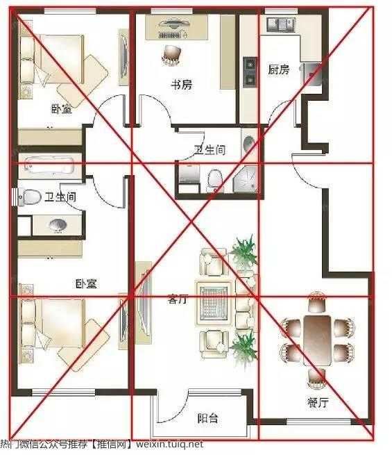 家居风水中宫_家居女主人风水宜忌_家居 风水 方位