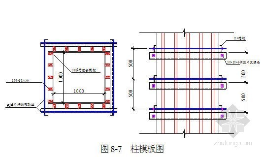 [湖北]住宅小区地下人防工程施工方案