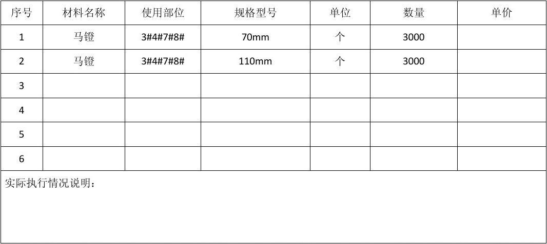 九游体育辅材预算单_别墅别墅厨房九游体育效果图_联排别墅九游体育预算单