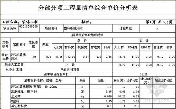 综合单价和定额单价_九游体育预算综合单价_综合单价