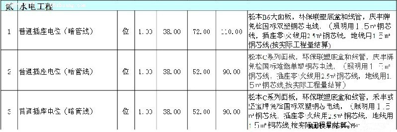 银川水电价格_银川九游体育水电报价_水电九游体育报价