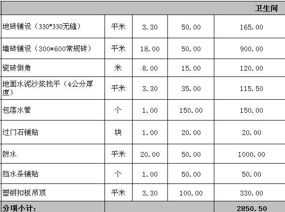 70平米九游体育价格预算_九游体育清包工价格_九游体育价格预算清工辅料