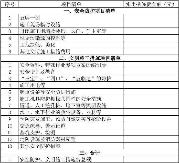 现场安全文明施工费考评费_装饰九游体育安全文明施工费占比_江苏省建设工程现场安全文明 施工措施费计价管理办法