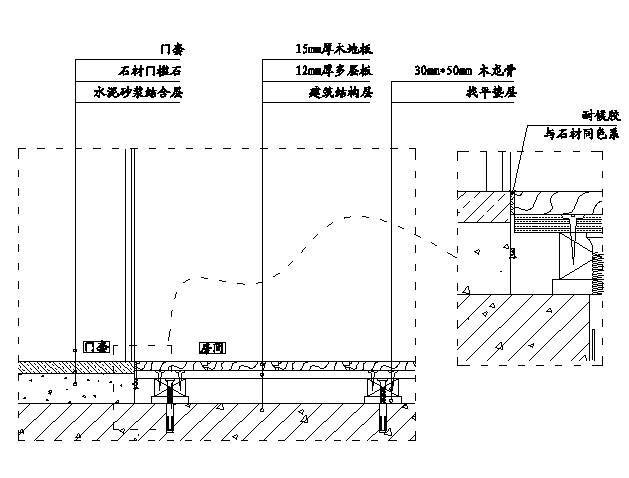 九游体育木地板地楞施工标准_北京办公室九游体育石材地板施工工艺_装实木地板要打地楞吗