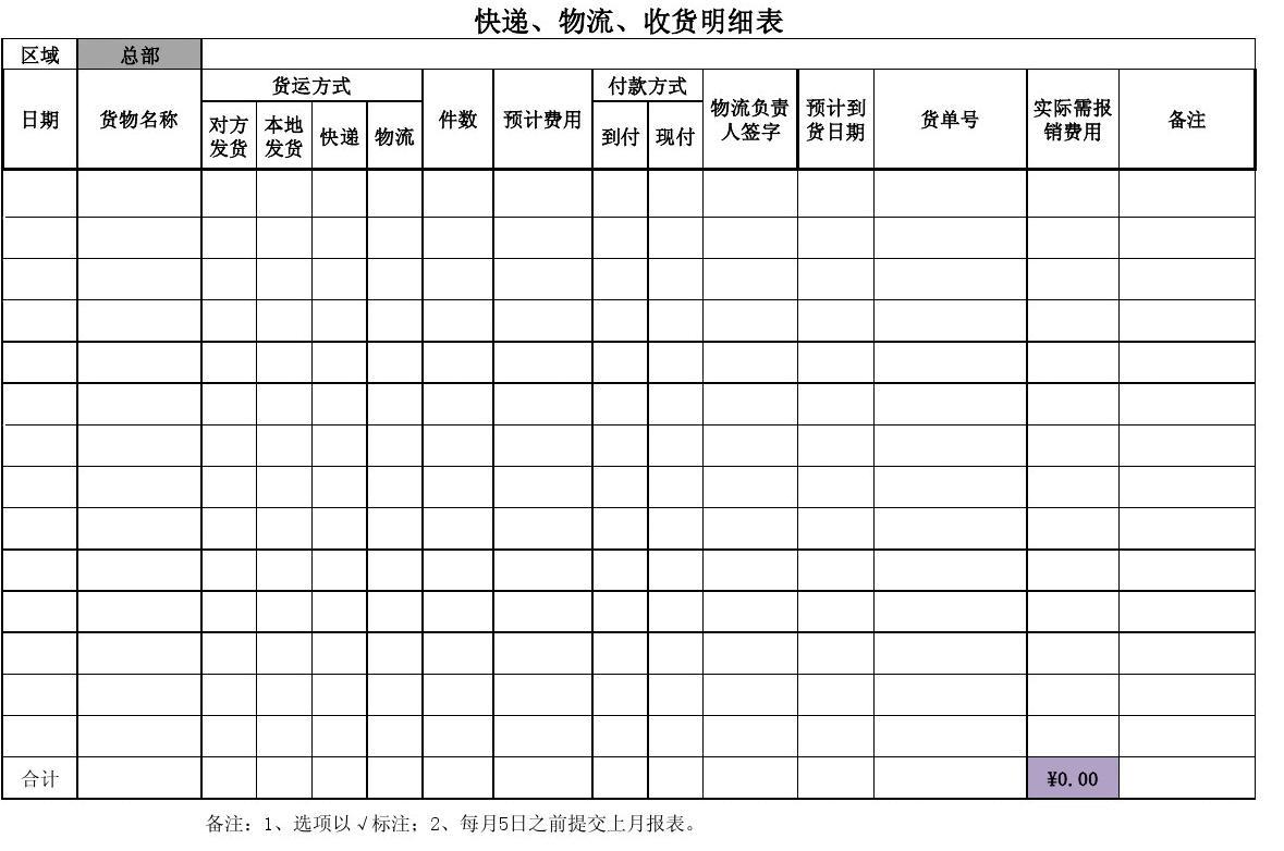 九游体育费用清单明细_九游体育清单明细_内九游体育设计收资明细表