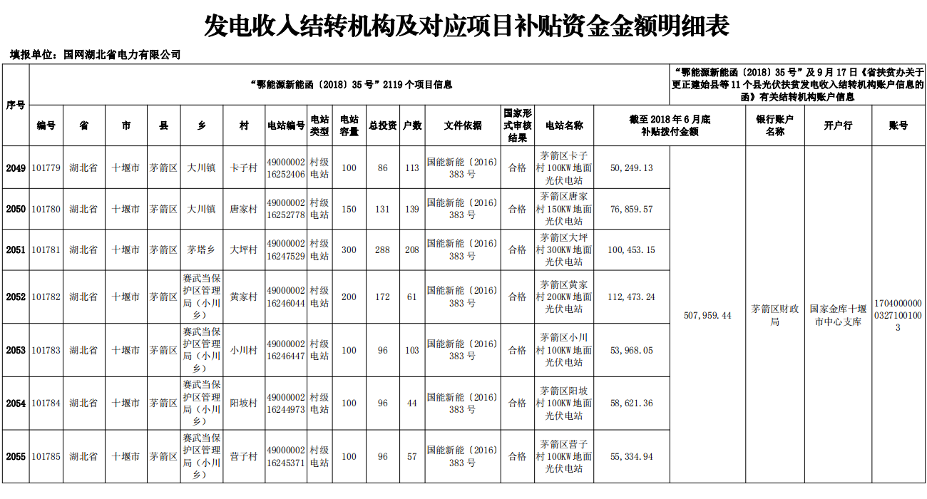 内九游体育设计收资明细表_九游体育清单明细_九游体育费用清单明细