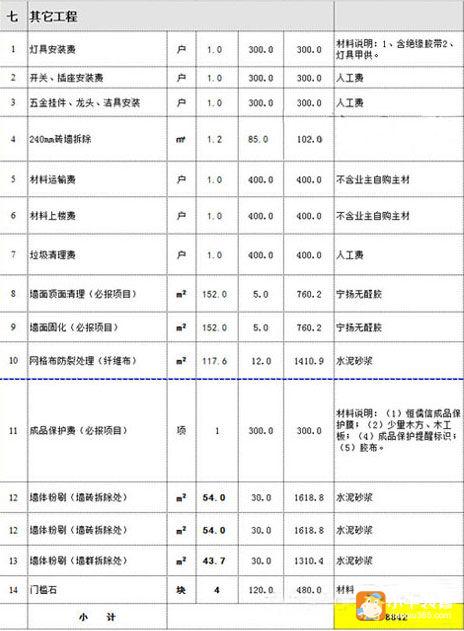 87平房子九游体育预算明细_80平房子的九游体育效果图_平房子九游体育效果图