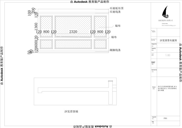 家庭橱柜材料有哪些 及价格_家庭九游体育施工材料价格_水电改造施工工艺及材料