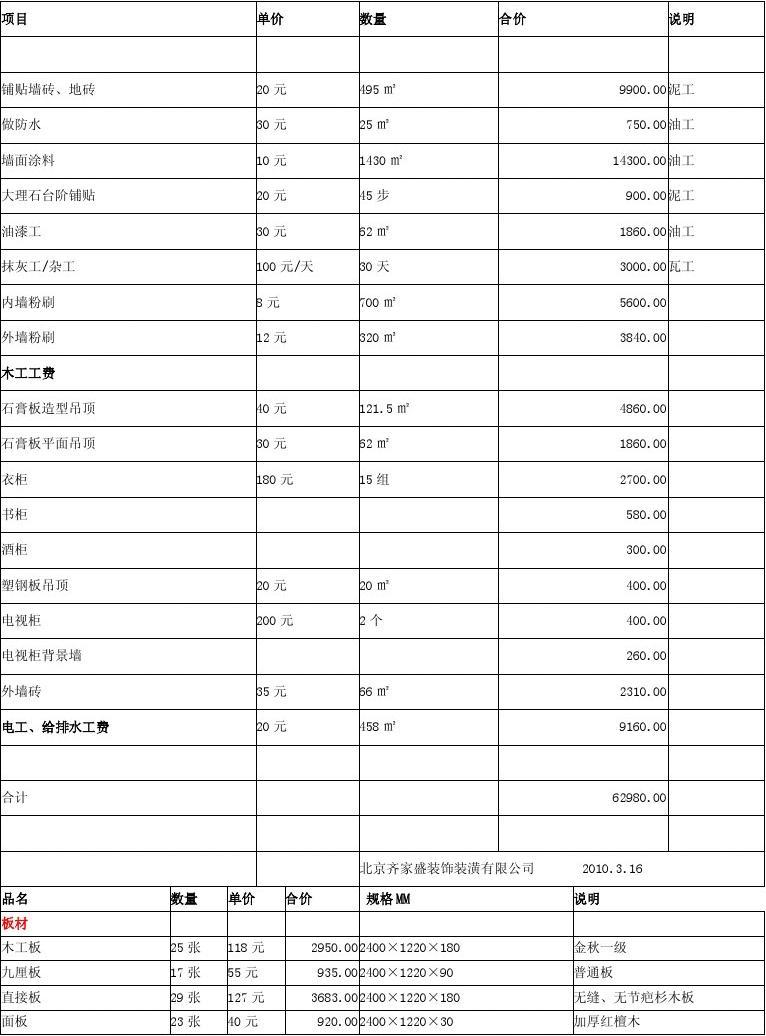 九游体育免漆板价格_九游体育细木工板价格表_免漆板衣柜木工爱好者