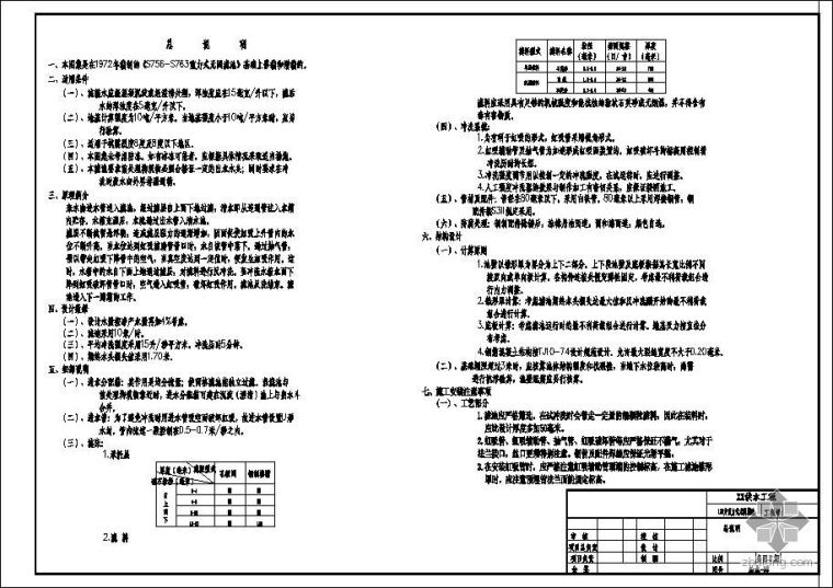 120立方米无阀滤池施工图