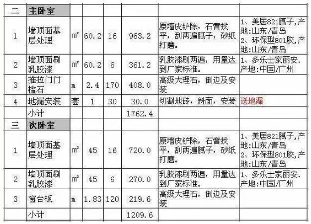 卧室九游体育报价一览表 