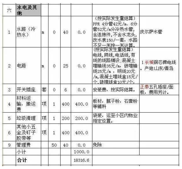 水电九游体育报价一览表 