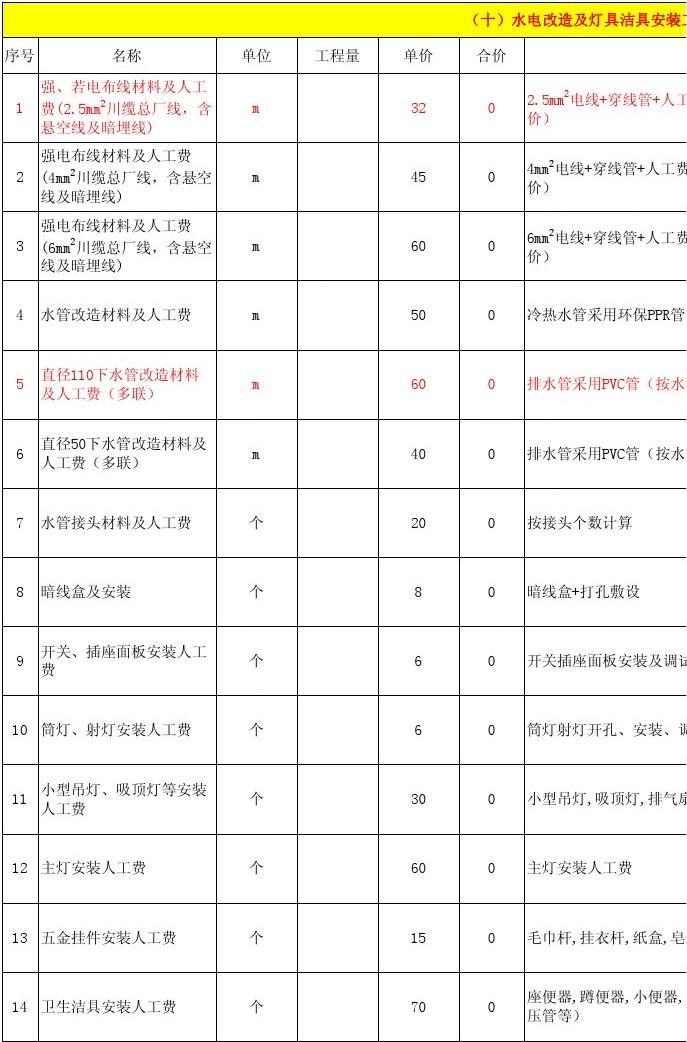 2017昆明九游体育水电报价_佛山九游体育水电报价_成都九游体育水电报价表