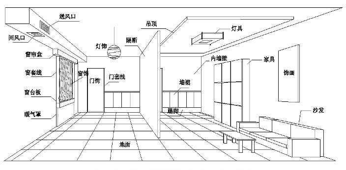 装饰精九游体育施工工艺流程手册（83页，流程详细）