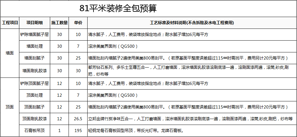 哈尔滨九游体育全包预算_哈尔滨九游体育全包_西安九游体育全包报价