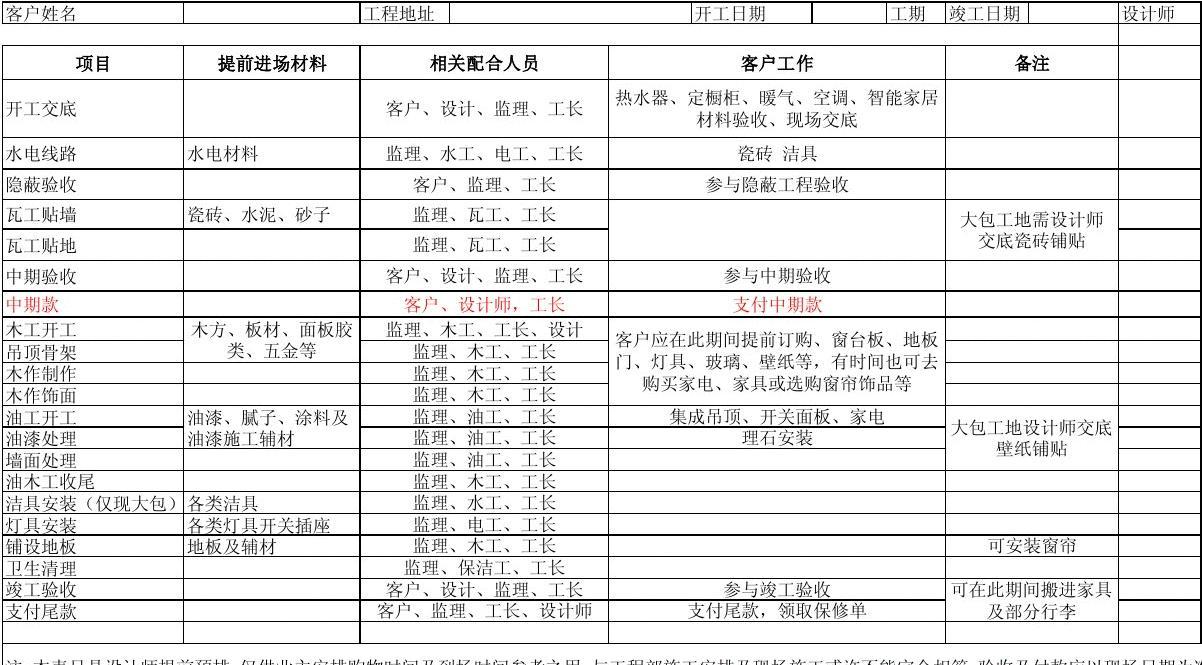 深圳厂房水电九游体育报价_九游体育水电报价_哈尔滨九游体育水电报价