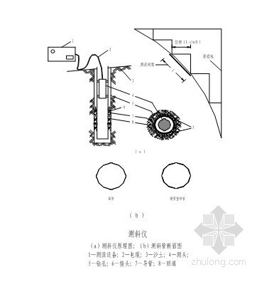 [云南]医学院改造工程深基坑监测施工方案