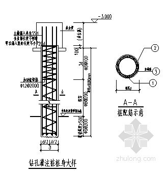 [贵州]酒厂扩能改造工程旋挖钻孔灌注桩施工方案